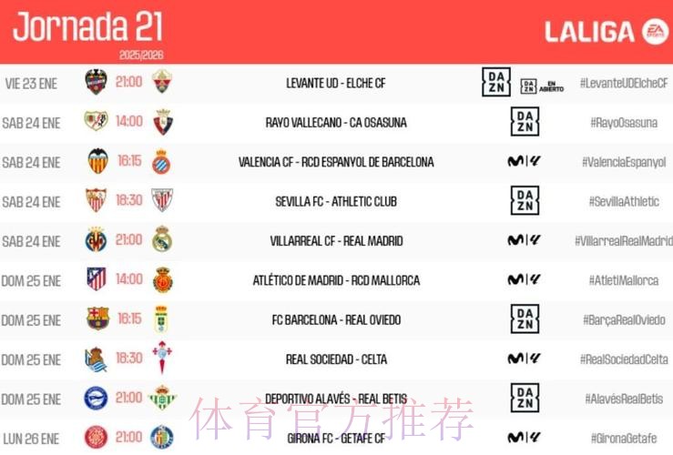 西甲第四轮开球时间确定:皇马&巴萨均为深夜场 西甲第四轮开球时间确定:皇马&巴萨均为深夜场