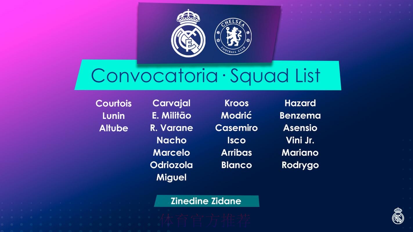 皇马欧冠战切尔西名单:阿扎尔与库尔图瓦战旧主 皇马欧冠战切尔西名单:阿扎尔与库尔图瓦战旧主