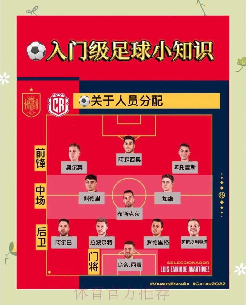 全面解析:如何在全站进行世界杯下注教程 全面解析:如何在全站进行世界杯下注教程